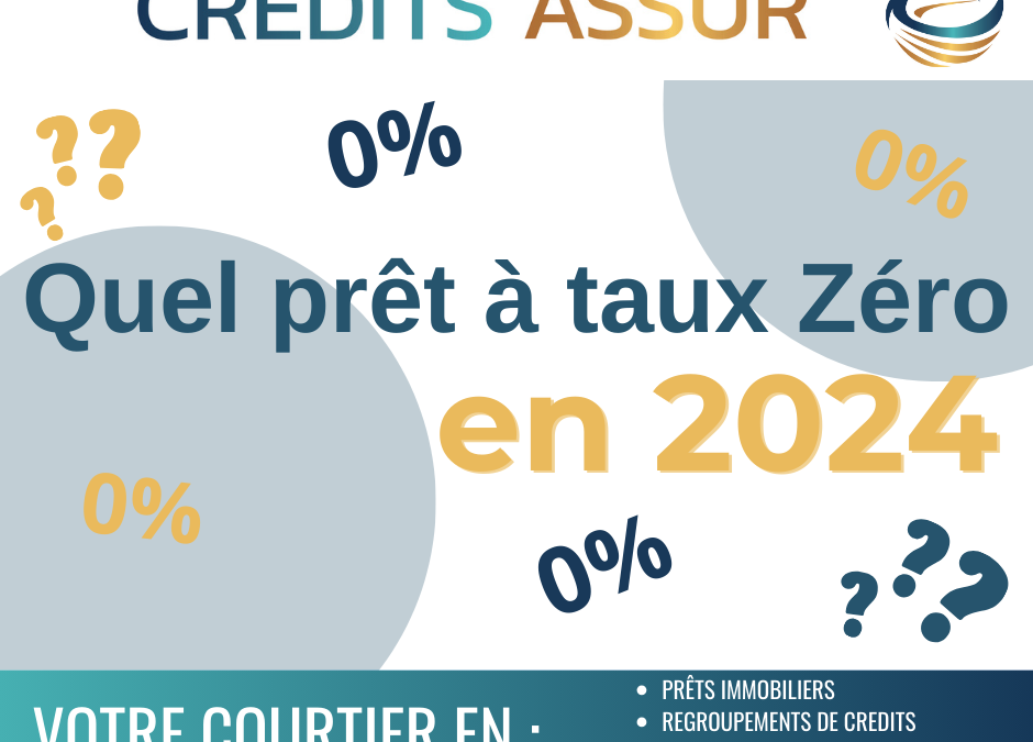 Les prêts à taux zéro (PTZ) en 2024 : quels changements ?